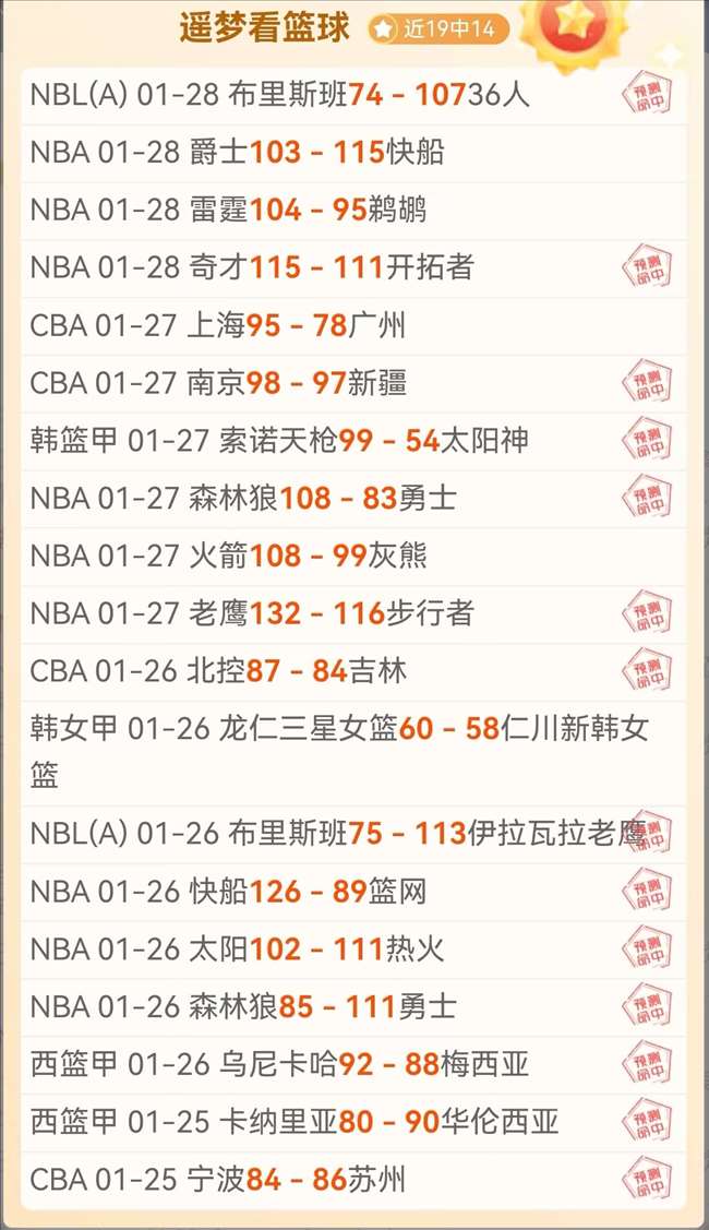 克里斯蒂分,享防守突破,汗水与詹眉,AG官方网站官网,AG百家乐官网在线娱乐平台