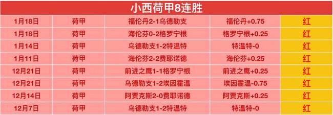 湖人败北,魔术双星发,詹姆斯遭挫,AG官方网站官网,AG百家乐官网在线娱乐平台