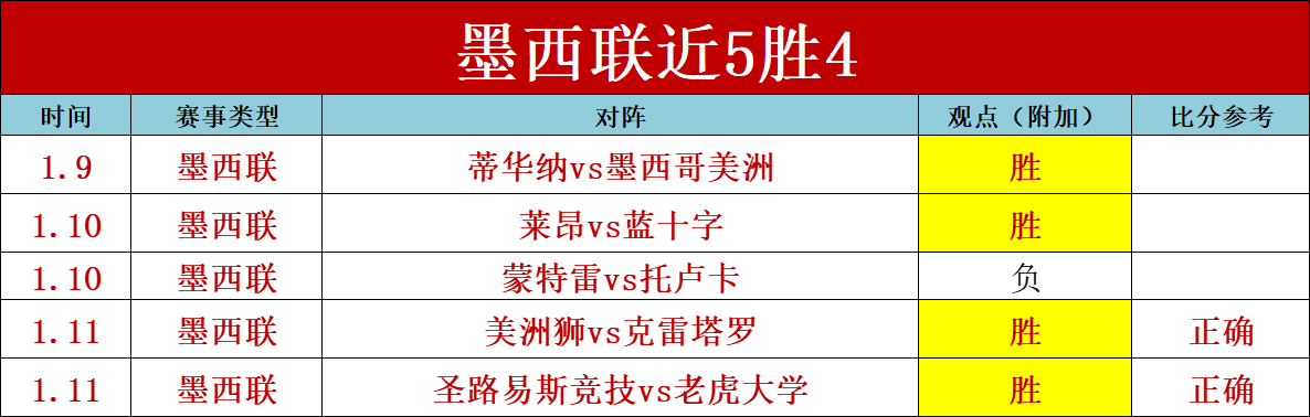 法国杯激战,再续,主客场对决,AG官方网站官网,AG百家乐官网在线娱乐平台