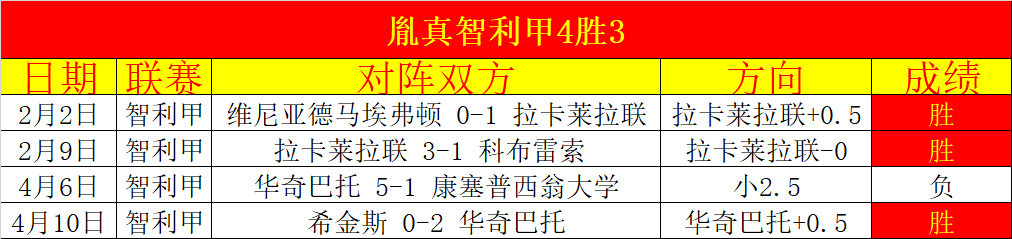 利斯特雷主,场对决圣洛,伦索,AG官方网站官网,AG百家乐官网在线娱乐平台