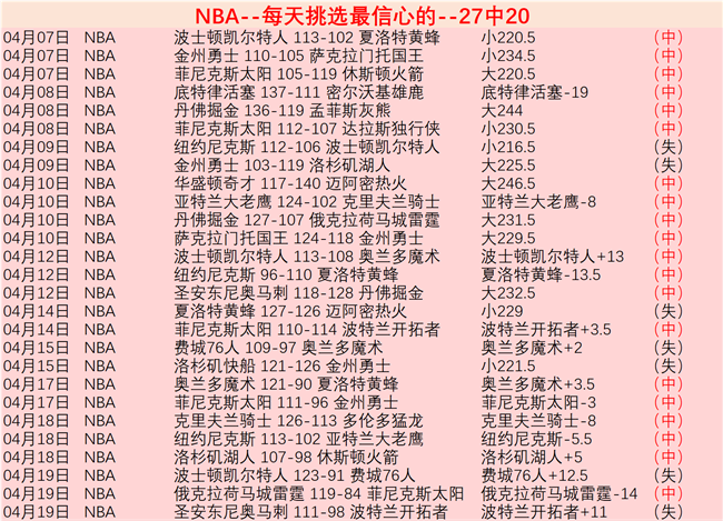 帕尔默戴帽,反败为胜,切尔西主场,AG官方网站官网,AG百家乐官网在线娱乐平台